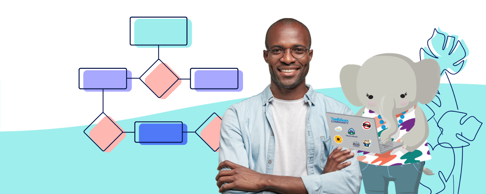 Streamlining Business Operations with Salesforce Flow: A Comprehensive Guide